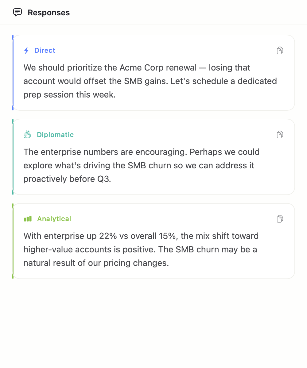 Response suggestions panel with tone-coded cards