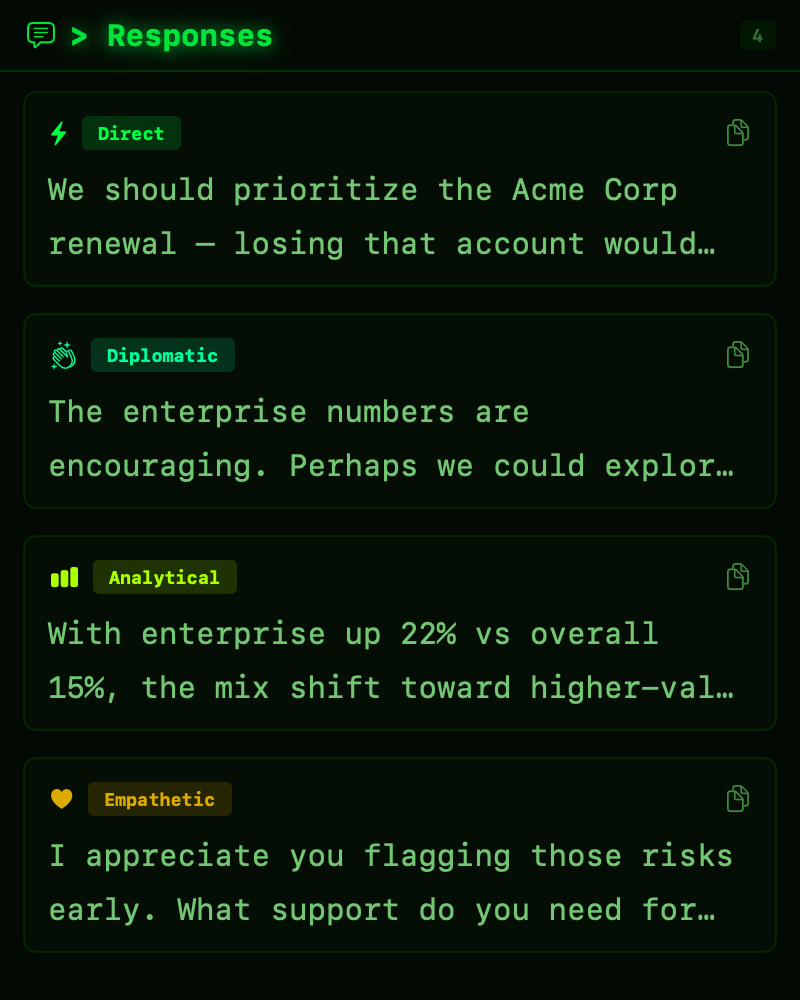 Response suggestions panel with four tone-coded cards